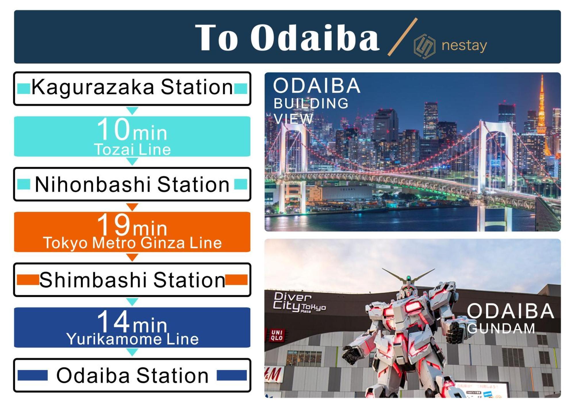 Nestay Inn Tokyo Kagurazaka Zewnętrze zdjęcie