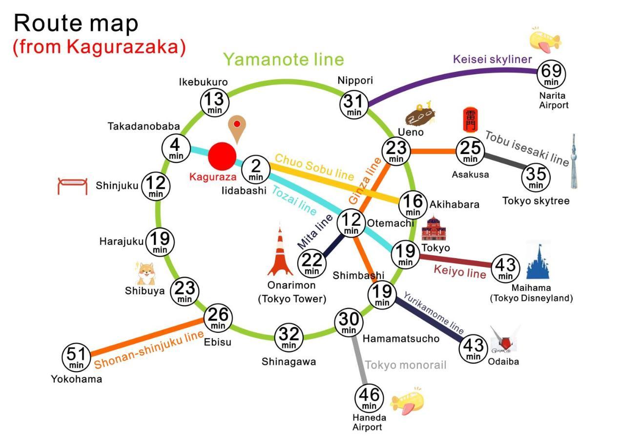 Nestay Inn Tokyo Kagurazaka Zewnętrze zdjęcie