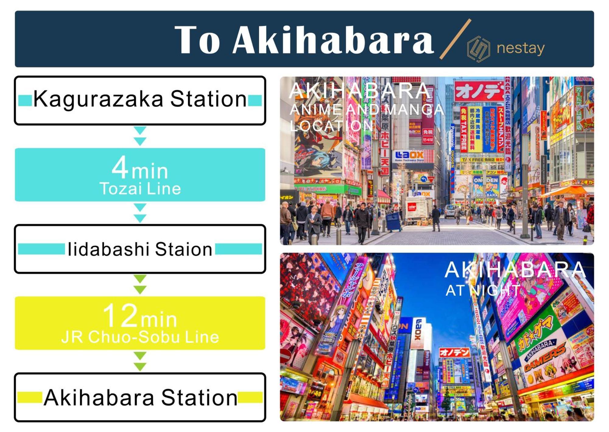 Nestay Inn Tokyo Kagurazaka Zewnętrze zdjęcie