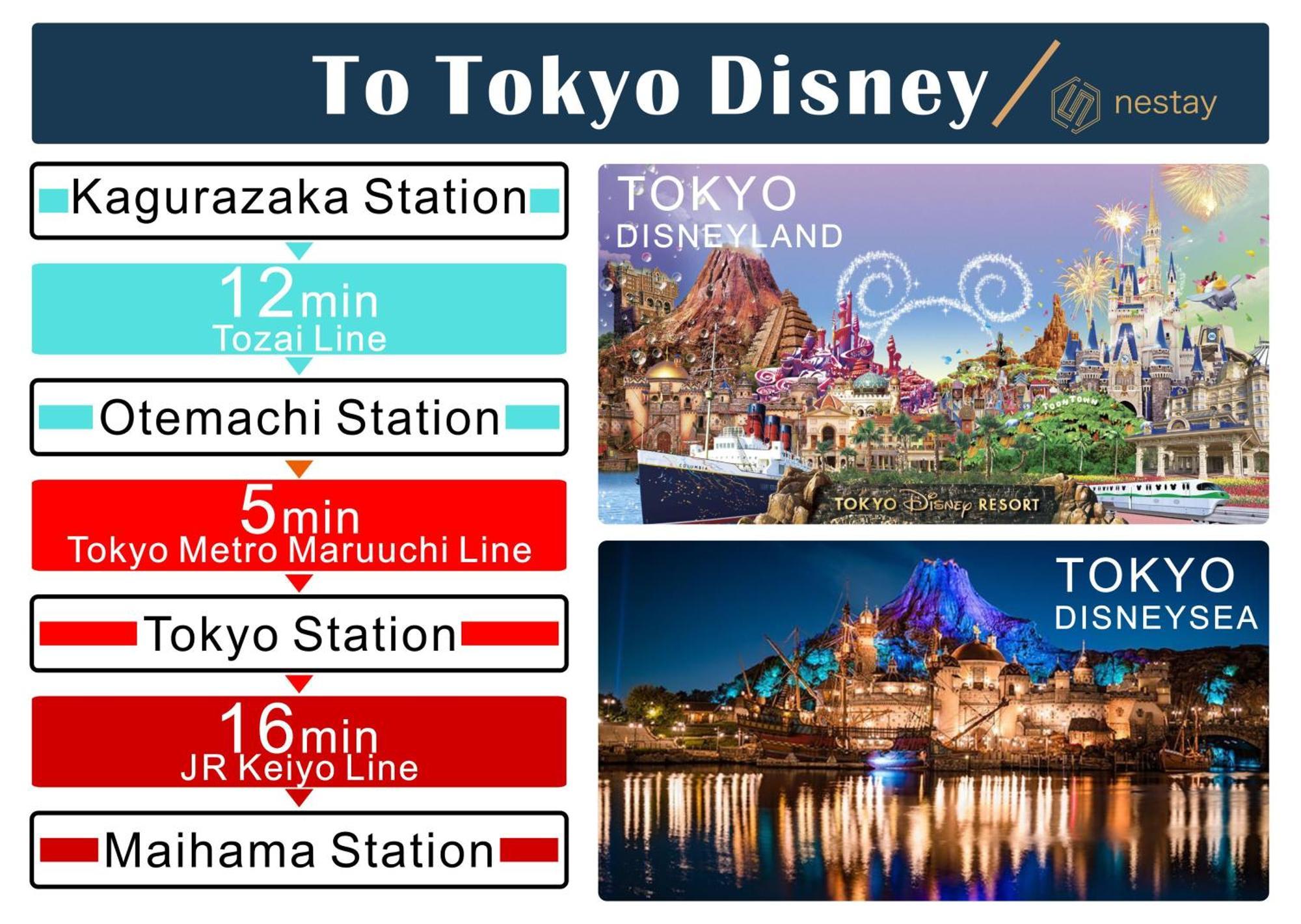 Nestay Inn Tokyo Kagurazaka Zewnętrze zdjęcie